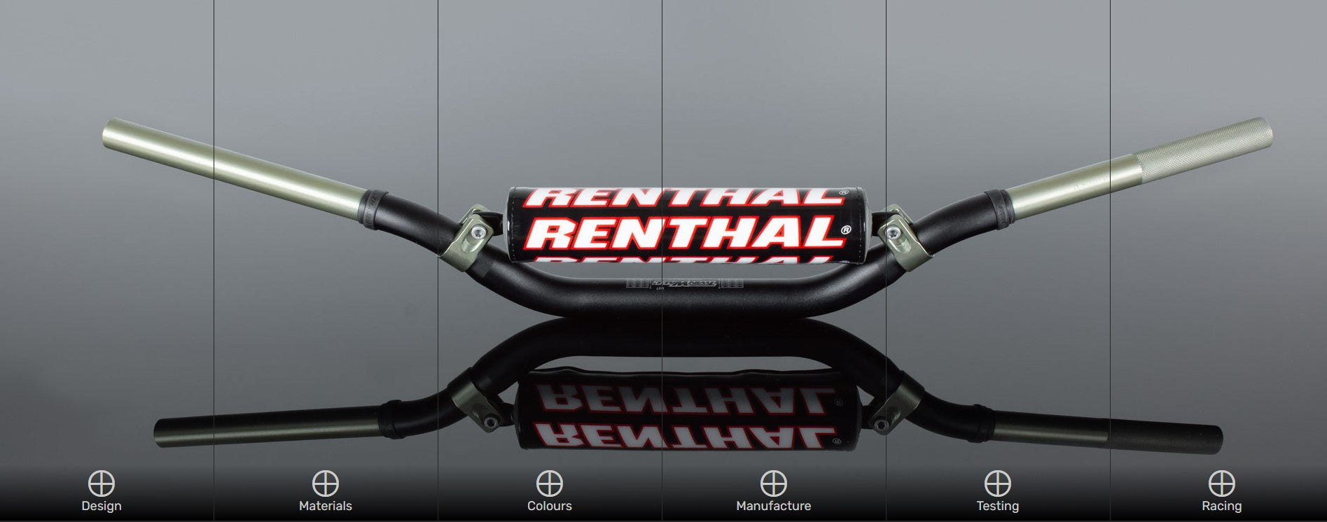 Renthal